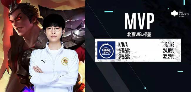 名字都会被 名字都会被