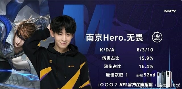 综合而言 综合而言